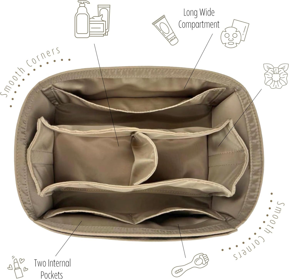 Waterproof Handbag Organizer Insert